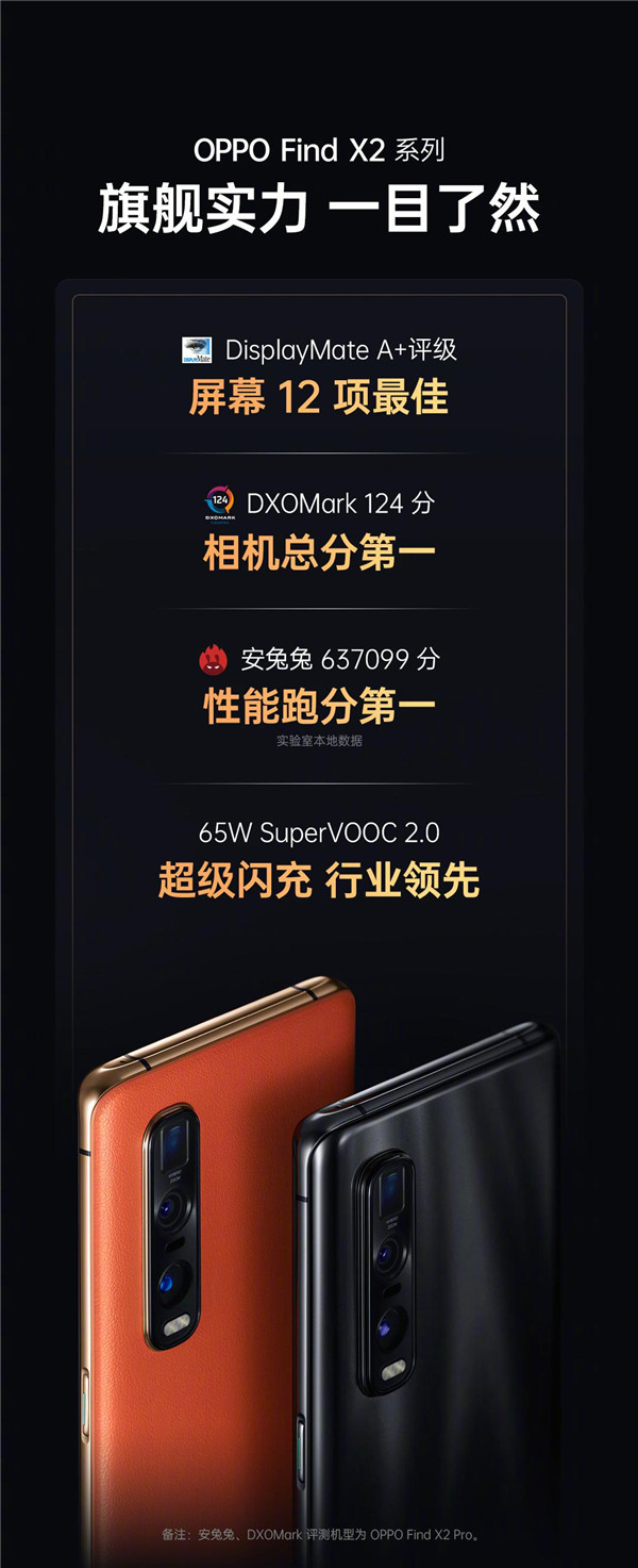 預(yù)定最高減百元、24期免息分期！OPPO Find X2天貓超級品牌日加首發(fā)
