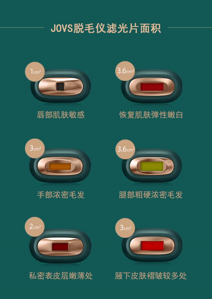 JOVS HIPL脫毛儀無(wú)痛原理揭秘！