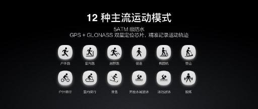 復(fù)工擔(dān)心身體狀態(tài)？華米科技Amazfit GTR讓健康看得見