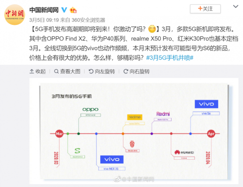 vivo S6月底發(fā)布，除了價(jià)格優(yōu)勢(shì)還有哪三大期待？