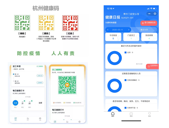 安世亞太：打造數(shù)字孿生城市抗疫利器，與傳染病毒隨時(shí)戰(zhàn)斗