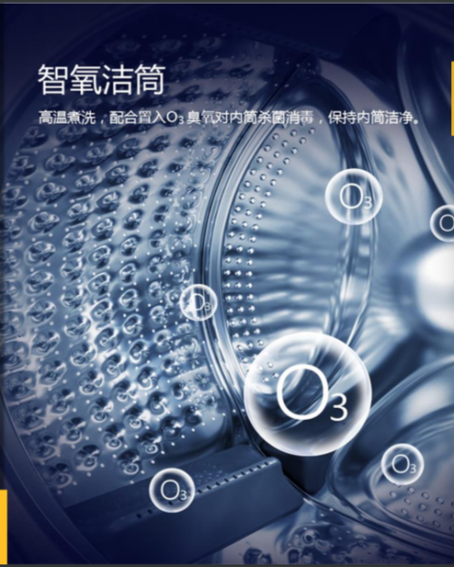 洗衣機什么牌子好，推薦我信賴的品牌
