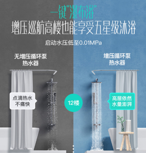 在這些環(huán)境下，熱水器翻車變假熱水器！華帝零冷水：我們都考慮到