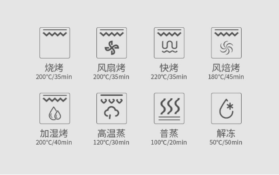 藍(lán)炬星V5ZK集成灶，熱搜蘋果蛋糕美味無敵！