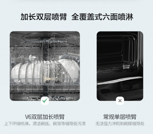 這幾大消費(fèi)群體最喜愛華帝干態(tài)洗碗機(jī)，年輕潮范女性是最大亮點(diǎn)