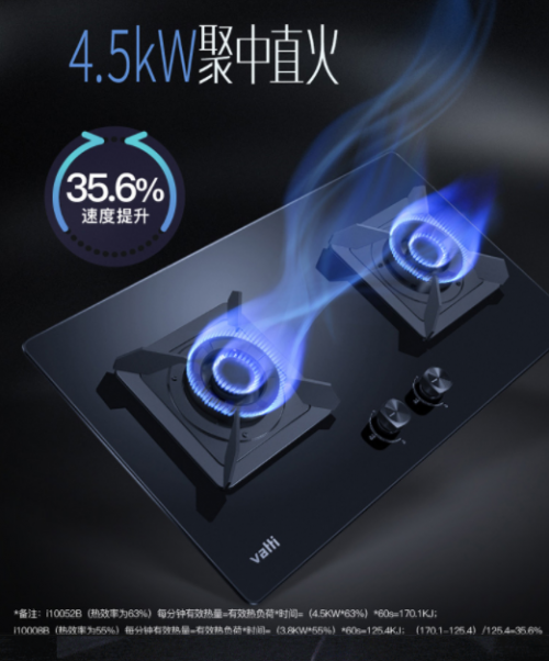 天天吃的外賣，包裝上竟然含有致癌物！這份帶飯攻略你一定要看看