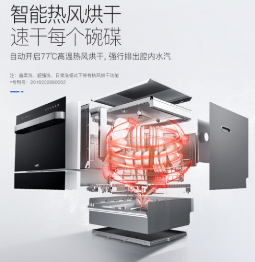 一次洗凈，從不拖泥帶水！華帝洗消烘存一體機(jī)H5洗得安心用的放心