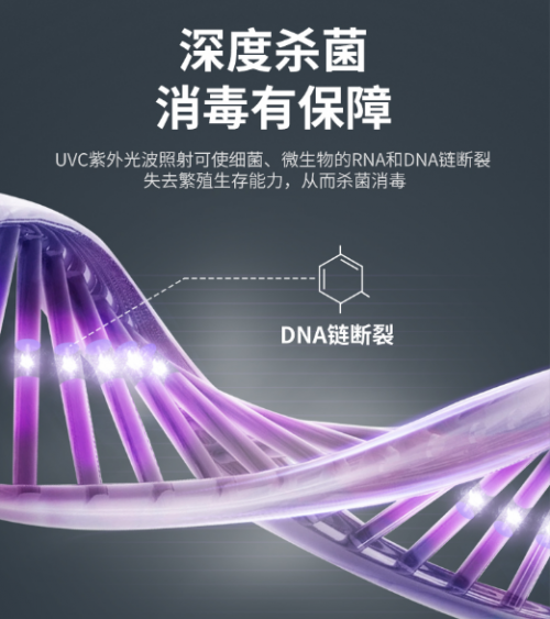 華帝臺(tái)嵌兩用洗碗機(jī)在家中成功上位：哪里需要我，我就能到哪里！