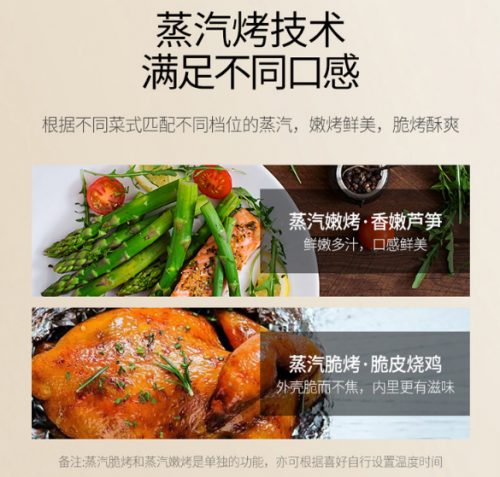 精致生活從廚房開(kāi)始，華帝蒸烤一體機(jī)i23007告訴你1如何大于2？
