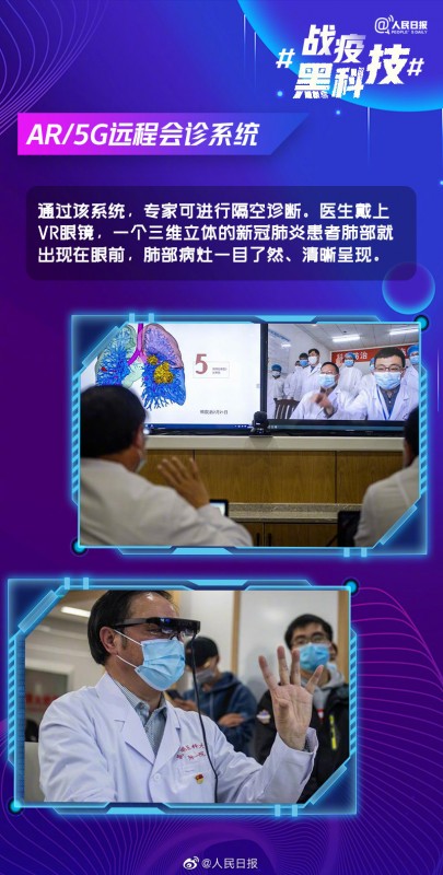 《人民日報》點贊中國戰(zhàn)疫黑科技引熱議，亮風臺AR眼鏡遠程診療超“硬核”