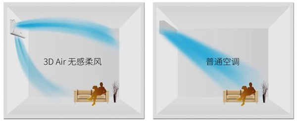 創(chuàng)維空調質量怎么樣？高品質，更安心