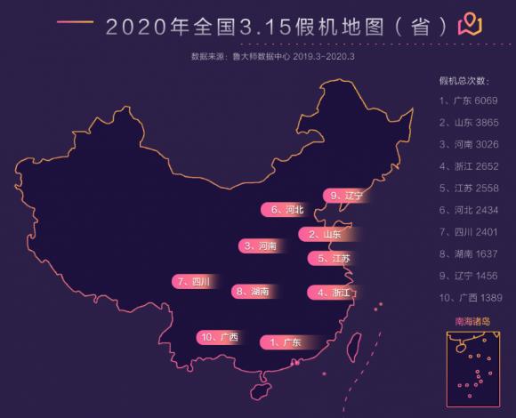 魯大師發(fā)布315打假報告，最全的假機報告來了！