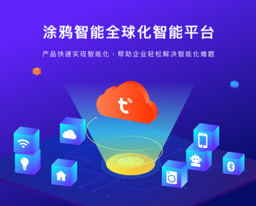 加速智能化場(chǎng)景體驗(yàn)落地，涂鴉智能助力智慧家庭概念升級(jí)