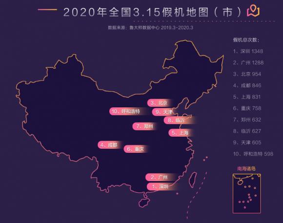 手機(jī)爆炸致人傷亡事件頻發(fā)？后悔沒早發(fā)現(xiàn)魯大師這個寶藏功能！