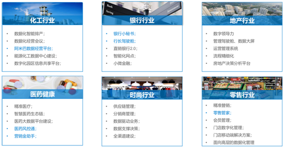 助力數(shù)字化轉(zhuǎn)型，帆軟榮登《互聯(lián)網(wǎng)周刊》2019年度大數(shù)據(jù)領(lǐng)域最具領(lǐng)導(dǎo)力企業(yè)