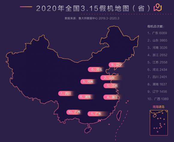 躲過(guò)假口罩沒(méi)躲過(guò)假手機(jī)？魯大師“云監(jiān)工”從此告別假機(jī)！