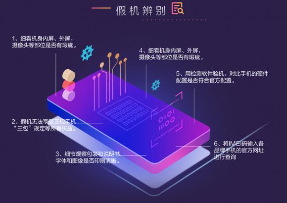躲過(guò)假口罩沒(méi)躲過(guò)假手機(jī)？魯大師“云監(jiān)工”從此告別假機(jī)！