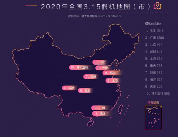 魯大師3.15報(bào)告幫你解決“假機(jī)難”從此告別假機(jī)！