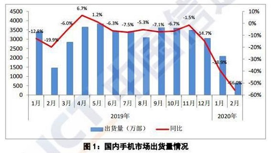 小米重磅布局以舊換新，傳雷軍投資回收寶