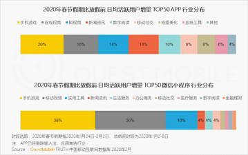 游密科技攜手華為云，探討5G時(shí)代下音視頻領(lǐng)域的創(chuàng)新變革