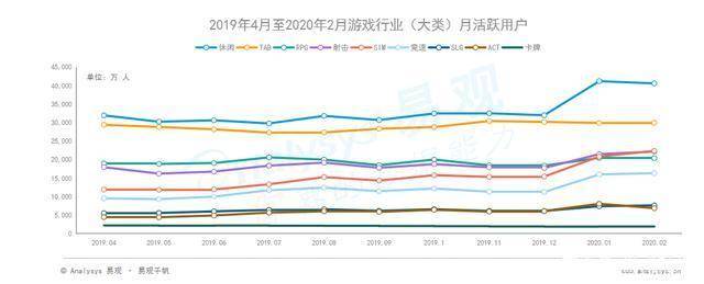 2020“森系”風席卷游戲圈 《小森生活》獲臺灣地區(qū)iOS雙榜第一