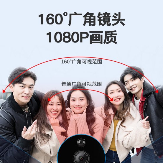 為用戶安全而生，萬佳安B1智能門鈴提供全方位安全防護(hù)