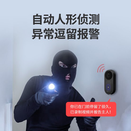 為用戶安全而生，萬佳安B1智能門鈴提供全方位安全防護(hù)