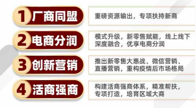 健康廚房成熱勢，德意千萬資源扶持尋找城市合伙人