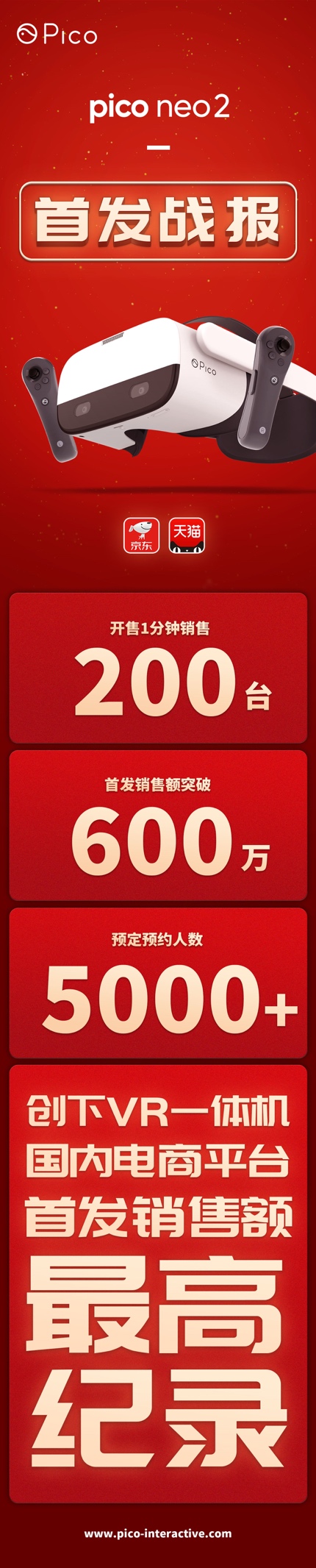 Pico Neo 2 正式開售，首發(fā)銷售額突破600萬