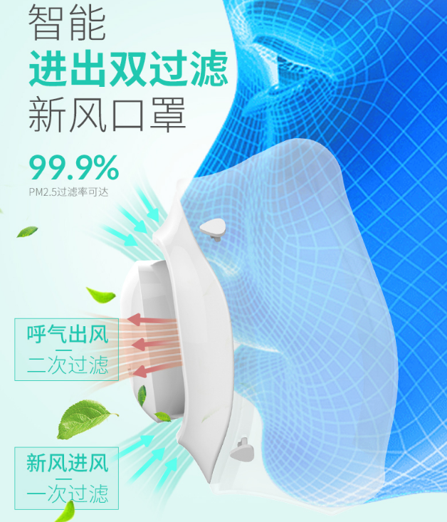 愛爾威推出智能新風口罩新品airwheel F3