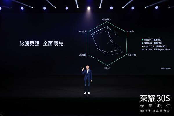 榮耀30S定標(biāo)旗艦級(jí)影像體驗(yàn)，5G影像競(jìng)賽進(jìn)入“芯”階段