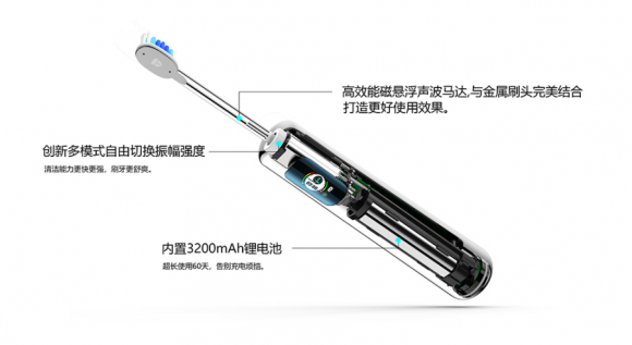 電動牙刷哪個牌子好？巨匠至尊重塑行業(yè)新典范