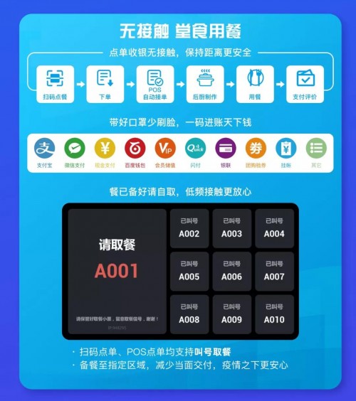 客如云亮相成都新經(jīng)濟發(fā)布會，2020年將全力助推商家數(shù)智化轉(zhuǎn)型