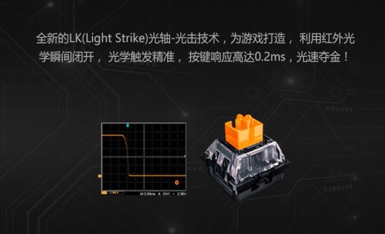 開啟電競游戲外設的光軸時代 血手幽靈LK光軸進化史