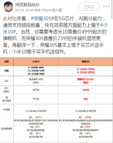 榮耀30S售價(jià)2399：首發(fā)麒麟820 5G芯片，性能表現(xiàn)非凡