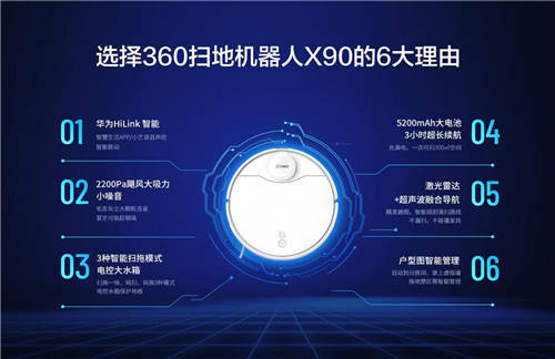 華為與360攜手推掃地機(jī)器人，能否成為智能家居新風(fēng)口？