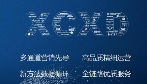 零售電商反擊戰(zhàn)，興長信達助力企業(yè)重構(gòu)人貨場打贏戰(zhàn)爭