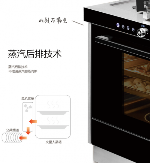 火星人集成灶告訴你：分體式集成灶和一體式集成灶哪個(gè)好？