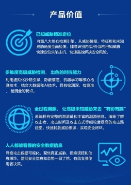 銳捷高級威脅檢測系統(tǒng) —— APT攻擊終結(jié)者，讓高級未知威脅無所遁形