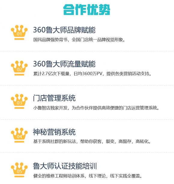360魯大師再發(fā)力，旗下小魯智店開啟全國招募合伙人