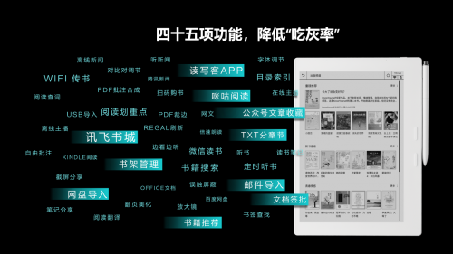 攜手德國(guó)LAMY與咪咕，科大訊飛發(fā)布智能筆記本新品