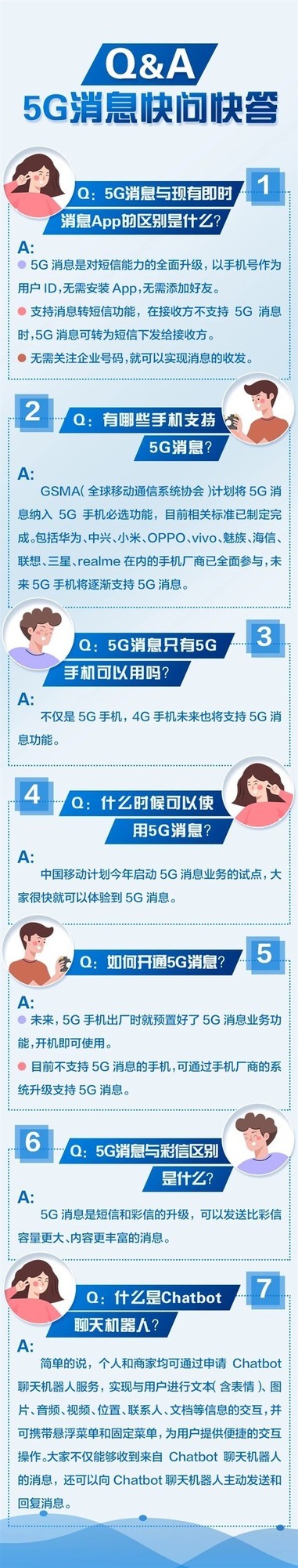 華為宣布6月支持5G消息商用，微信是不是危險(xiǎn)了？ 