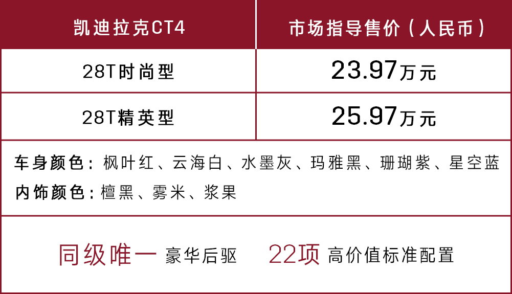 配圖1：新美式風尚后驅(qū)轎車凱迪拉克CT4率真上市，售價23.97-25.97萬元.jpg