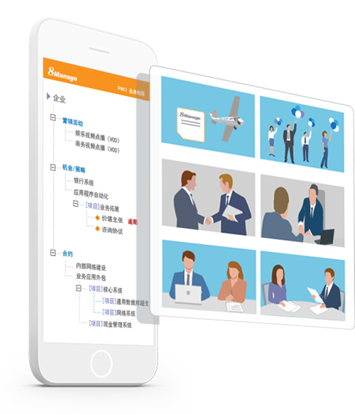 打破常規(guī)！看8Manage如何用系統(tǒng)驅(qū)動業(yè)務項目管理