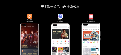 新鮮資訊智慧直達(dá)！華為終端云服務(wù)為P40系列帶來全場(chǎng)景內(nèi)容資訊服務(wù)