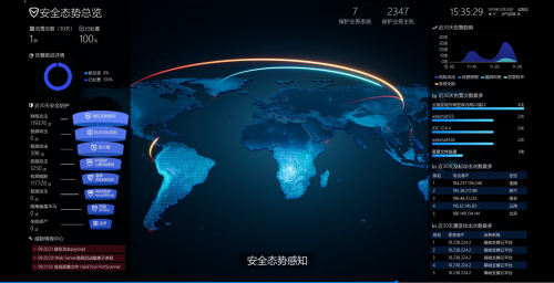 騰訊專有云SOC全新升級，助力企業(yè)安全管理降本增效
