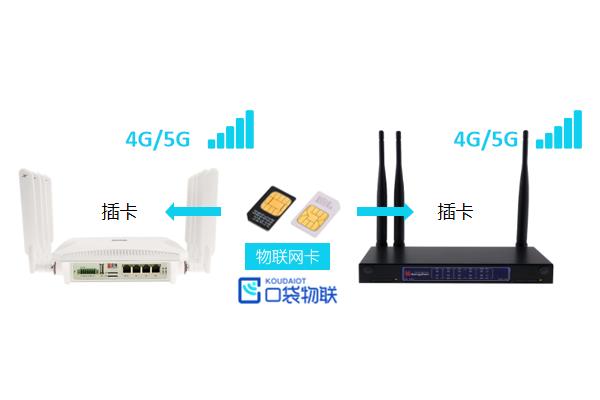 4G/5G路由器(CPE)物聯(lián)網(wǎng)卡資費怎么樣？
