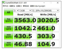 說(shuō)到極致、好用的高端本，通過(guò)雅典娜計(jì)劃認(rèn)證的YOGA S940給您“示范一波”