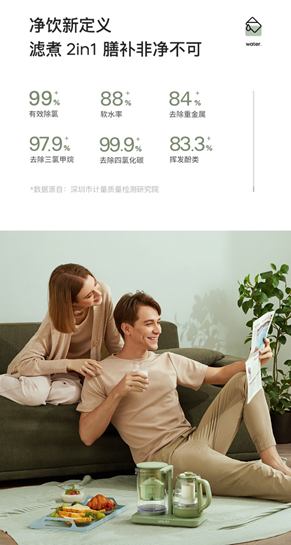90后陷入脫發(fā)危機竟然和水有關？拯救者萊卡mini養(yǎng)生凈飲機來啦！
