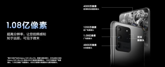 手機攝影十年演變 三星Galaxy S20 5G系列引領(lǐng)未來十年發(fā)展